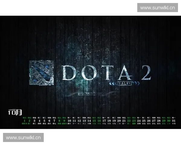 Dota2屯：探索游戏策略与玩家社群的互动与发展趋势